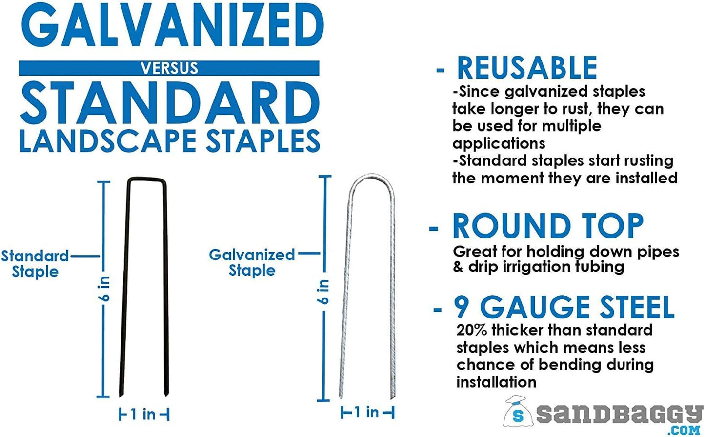 Sandbaggy Galvanized 6-Inch Landscape Staples | Industrial Grade 9 Gauge Steel | Also Called Fabric Pins, Garden Earth Stakes, Lawn Nails | Trusted by Farmers & Homeowners Across The USA (100 Staples)