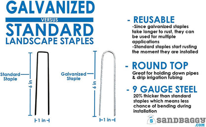 Sandbaggy Galvanized 6-Inch Landscape Staples ~ 9 Gauge Steel - Fabric Pins, Garden Earth Stakes, Ground Cover, Fence Anchors, Lawn Nails ~ Trusted by Organic Farmers Across The USA (200 Staples)