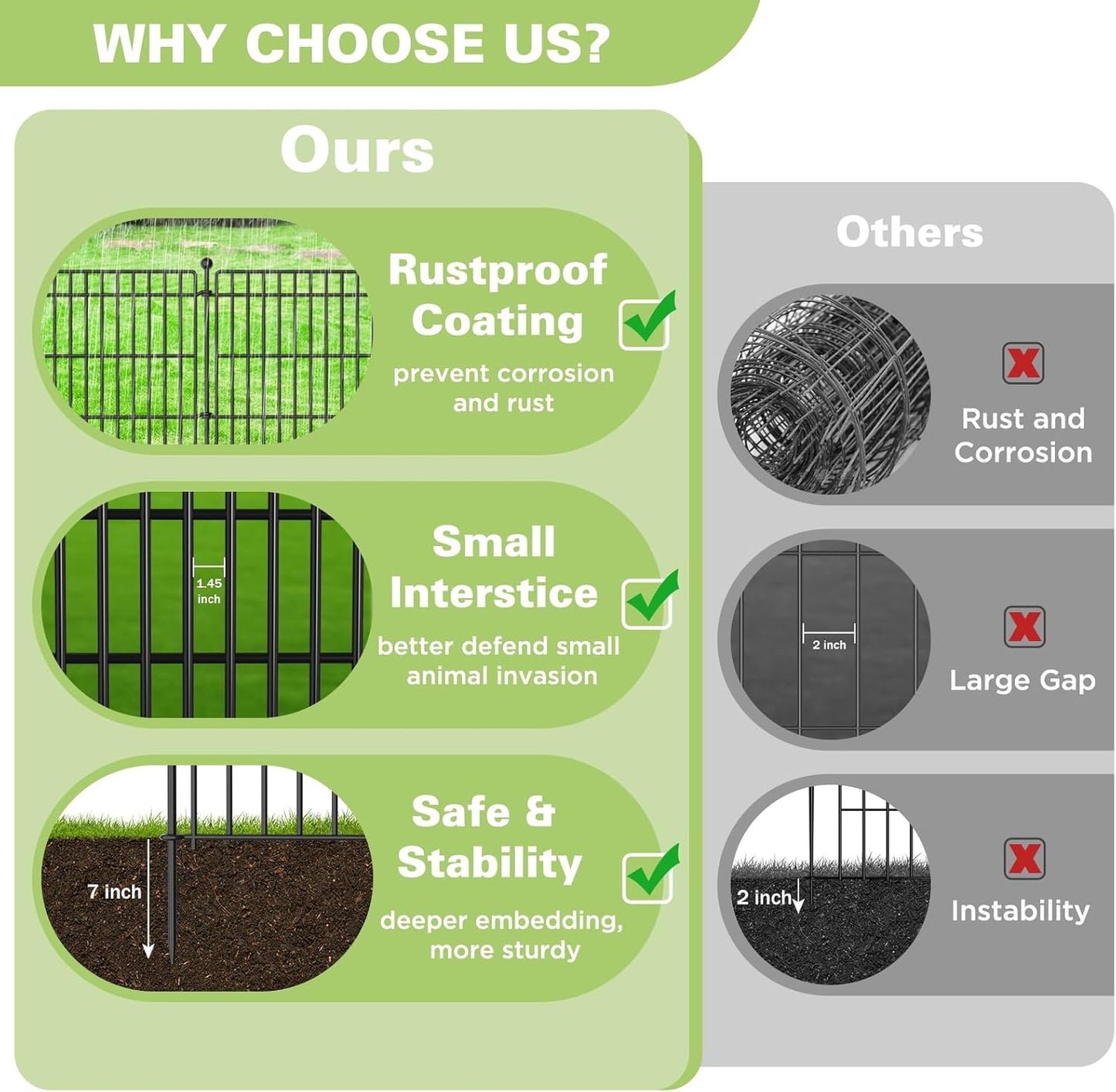 8 Panels No Dig Garden Fence with Gate, 48in(H) × 21ft(L) Decorative Metal Outdoor Dog Fence, Rustproof Pet Fencing for Yard, Patio, Flower Bed -Temporary Fencing| Easy to Install