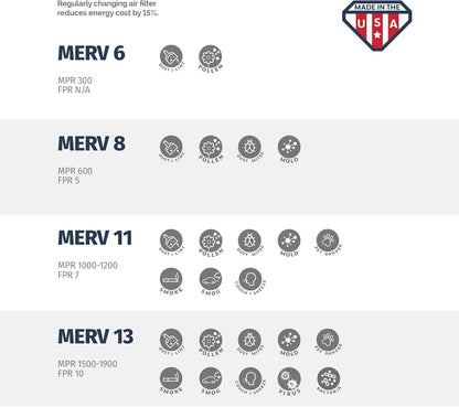 Aerostar 22x26x1 MERV 13, Pleated Air Filter, 22x26x1, Box of 6, Made in the USA