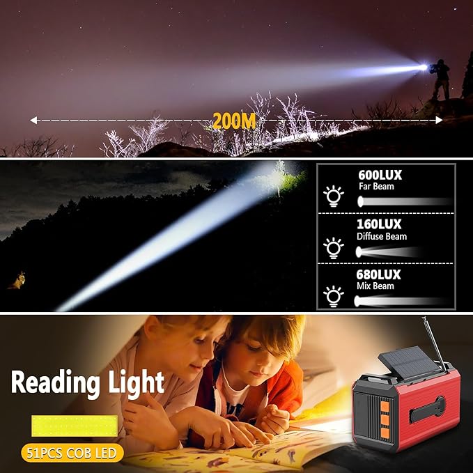 20000mAh Emergency Weather Radio with Wireless Speaker, 74000mWh NOAA/AM/FM Hand Crank Solar Radio with Flashlight Cell, Phone Charger, Compass, Reading Lamp, SOS Alarm