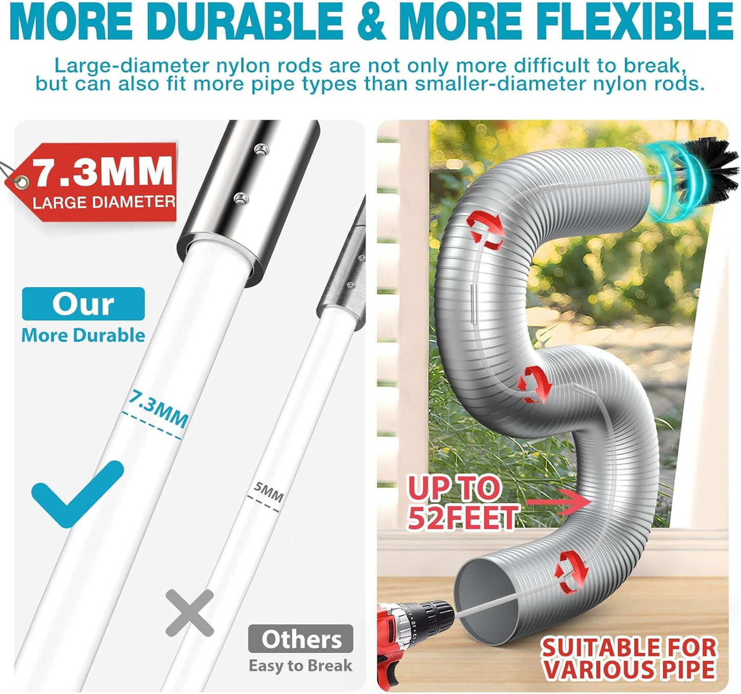 Sealegend 47-Piece 52-Feet Dryer Vent Cleaner Kit, Dryer Cleaning Tools, Omnidirectional Dryer Lint Vacuum Attachment, Dryer Vent Brush, Universal Vacuum & Dryer Adapters (Blue)