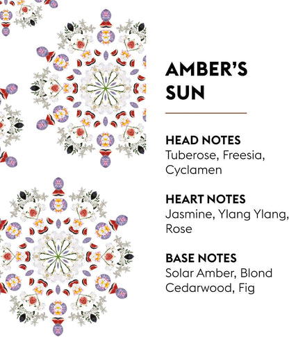 MAISON BERGER - Amber's Sun - Lampe Berger Fragrance Refill for Home Fragrance Oil Diffuser - Air Freshener - 33.8 Fluid Ounces - 1 Liter