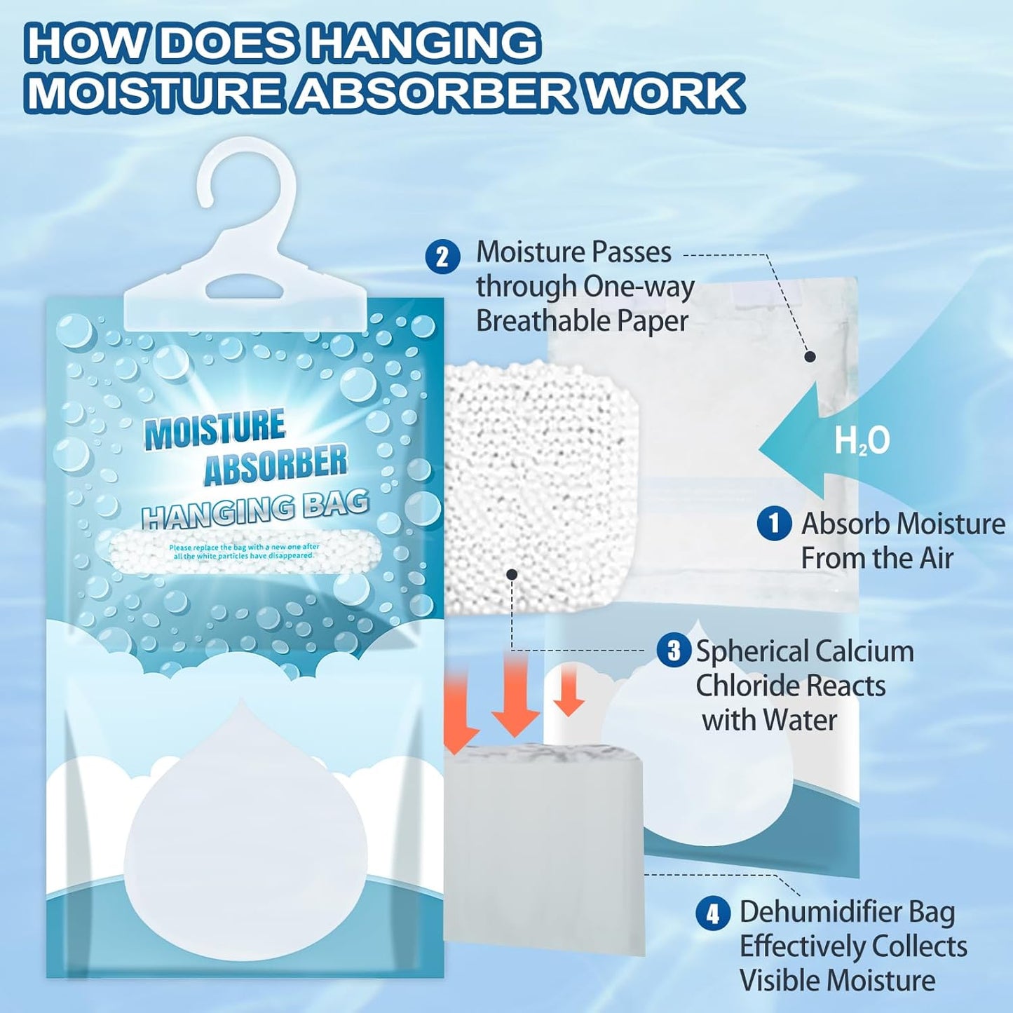 12 Pack Hanging Moisture Absorbers - Fagrance Free Dehumidifier Bags, 8.11 OZ, Removes Moisture & Odors, Humidity Absorber Packs for Closet Bedroom Kitchen