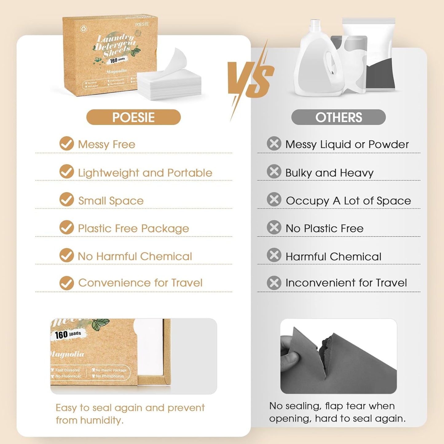 Poesie Laundry Detergent Sheets Magnolia Scent 3 Pack 480 Strips Liquid Less Effective Cleaning Zero Waste for All Washing Machine Traveling Dorm Life Save Space