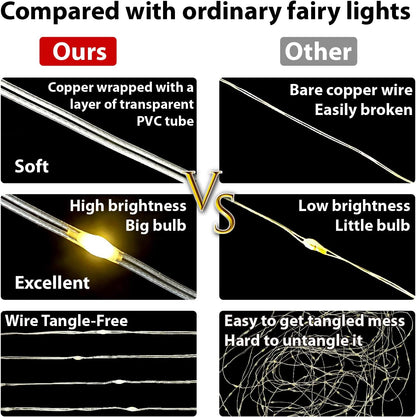 HXWEIYE 300LED Fairy Multicolor Curtain Lights for Bedroom, 3mx3m 8 Modes USB Plug in Window Christmas Led String Hanging Lights with Remote for Backdrop Wedding Party Home Garden Outdoor Indoor