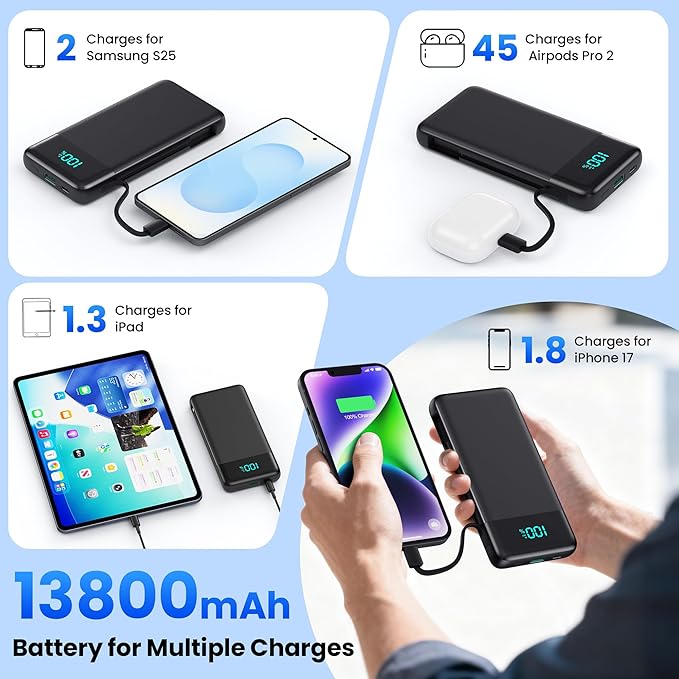 Portable Charger for iPhone,13800mAh Slim Power Bank with Built-in Cables & AC Wall Plug,All in One 4 Outputs USB C Fast Charging Battery Pack Powerbank for iPhone 17/16/15/14,Android,Travel Essential