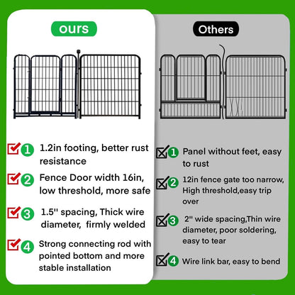 ADAVIN Garden Fencing 36 inch High, 14 Panels Total 31 Ft(L), Animal Barrier Fence, Wide gate Low Threshold, Yard Fence for Dogs, Black Metal Garden Fences and Borders, Outdoor Rabbit Fence