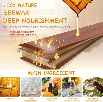 Natural Beeswax Spray Furniture Polish, Wood Cleaner, Wood Floor Polish - Beeswax Polish Spray Used to care for living rooms,kitchens,wood furniture floors (2PCS)