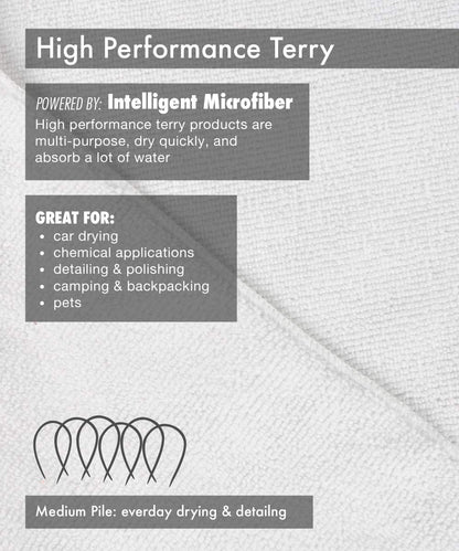 Tricol Clean Professional Extra-Thick Microfiber Cleaning Cloth 12 Pack White (16IN x 16IN, 300GSM, Commercial Grade All-Purpose Microfiber Highly Absorbent, LINT-Free, Streak-Free Cleaning Towels)