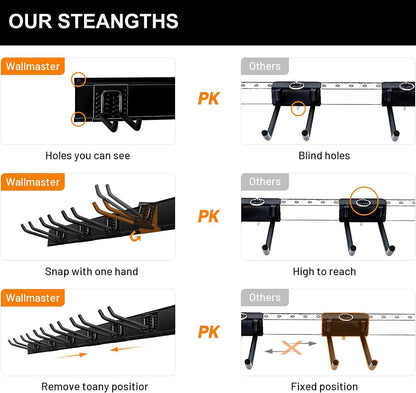 Wallmaster Garage Storage Organization Wall Mount, Garden Tool Rack Organizer Heavy Duty Folding Chair Hangers with 12 Adjustable Hooks 96inch Tracks Max Load 900lb