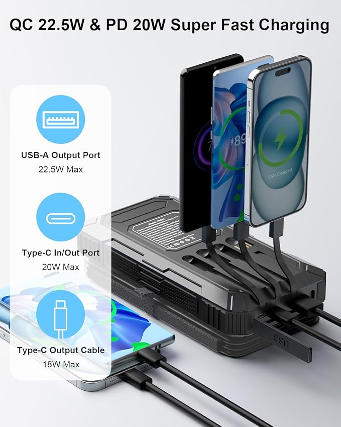 Solar Charger Power Bank 49800mAh with 4 Built-in Cables & 4 Foldable Panels, PD22.5W Fast Portable Phone Charger, External Battery Pack with USB-C in/Output & Flashlight for Outdoor Camping