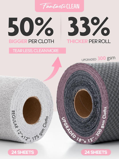 Fantasticlean Large Tear-Away Microfiber Cleaning Cloth Roll - 18'' by 12'', 24 Sheets, Thick Dish Cloths, Super Absorbent Reusable Kitchen Towels (DimGrey)
