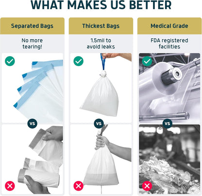 Lunderg Commode Liners with Absorbent Pads - Jasmine Scent Medical Grade 50 Count Universal Fit - Disposable Bedside Commode Liners and Pads for Adult Chairs, Portable Buckets & Camping Toilet Bags