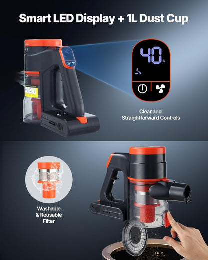 VEVOR Cordless Vacuum Cleaner, 40KPA Max Suction, Rechargeable Anti-Tangle Stick Vacuum with LED Display Screen, Lightweight Handheld Vac with 47mins Runtime for Home, Carpet, Pet Hair, Hard Floor