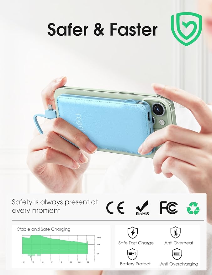 TG90° 10000mAh Power Bank with Built-in AC Wall Plug and Cables, Ultra Slim Phone External Battery Pack Portable Charger Compatible with iPhone and Android Devices