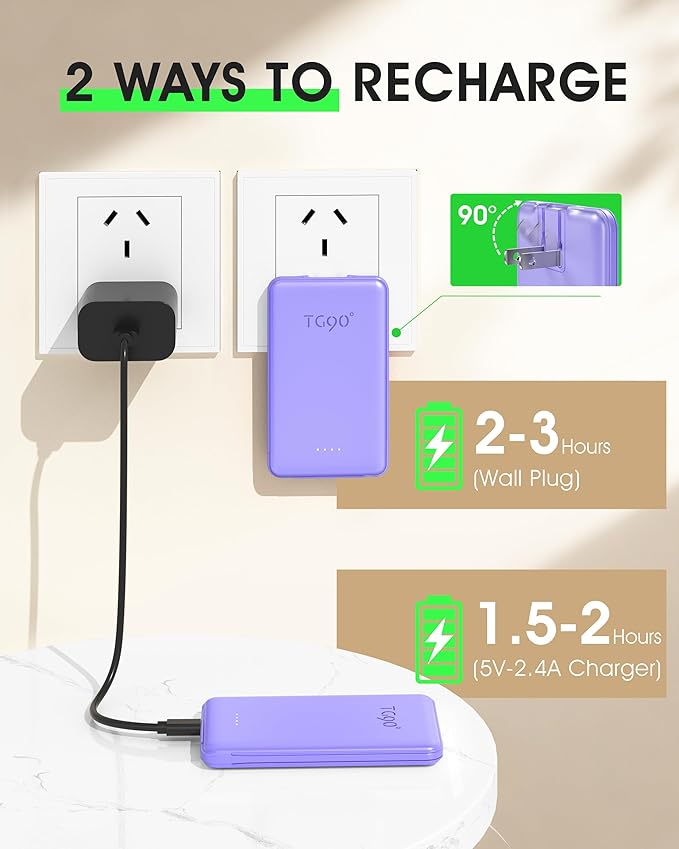 TG90° 5000mAh Portable Charger Built-in AC Wall Plug and Cables, Pocket Size Power Bank, Slim Fast Charging External USB C Battery Pack Compatible with iPhone 17 16 15 14 13 12 Samsung Google iPad
