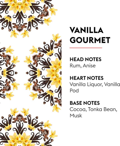 Vanilla Gourmet - Lampe Berger Fragrance Refill for Home Fragrance Oil Diffuser - 33.8 Fluid Ounces - 1 Liter