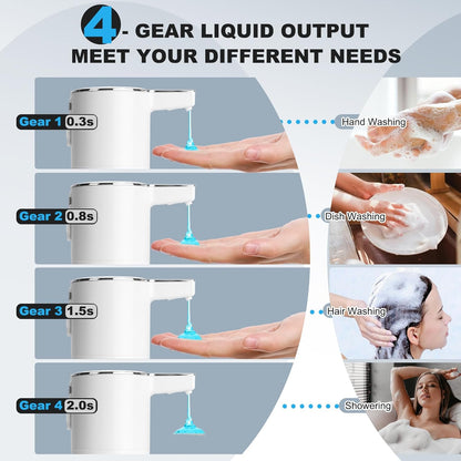 Automatic Soap Dispenser Liquid Touchless: 13.52oz/400ml Wall USB Rechargeable - 4-Level Adjustable Modern Electric Hand Soap Dispenser - Kitchen Bathroom Kids Family White