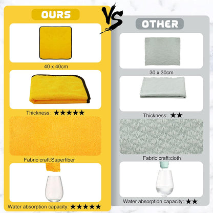 Tallew 40 Pcs Microfiber Towels 16 Inch x 16 Inch Microfiber Cloth Car Drying Towels for Cars Washing Polishing Office Windows Cleaning Household Supplies (Yellow)