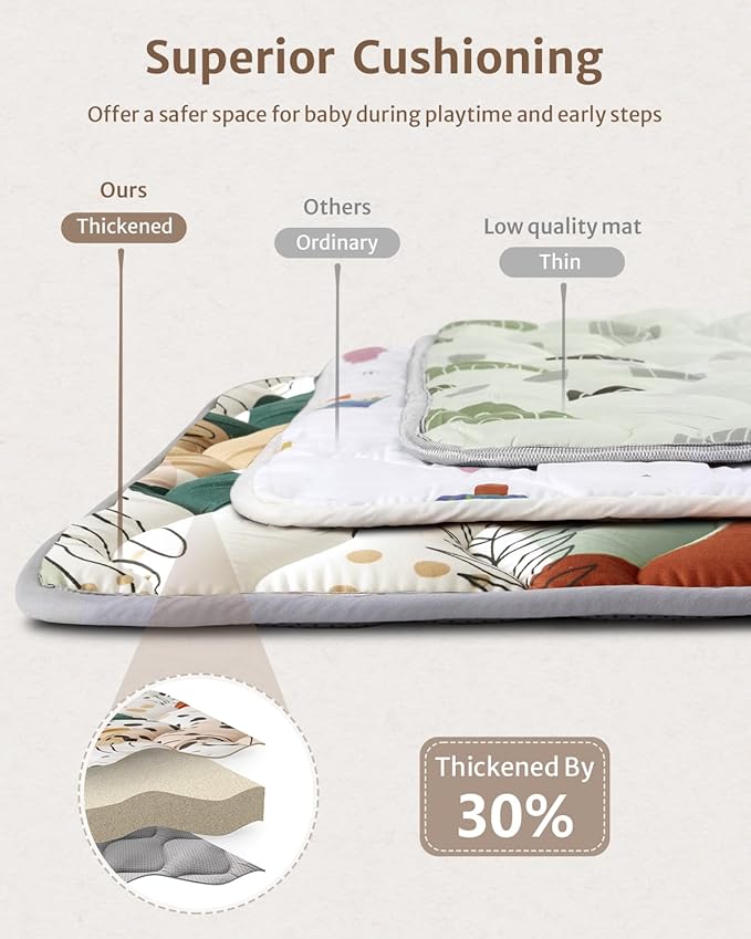 Blissful Diary Baby Play Mats for Floor, 50x50 Inch Crawling Mat for Playpen, Thicken Padding Foam Playmats for Babies and Toddlers, Modern Abstract