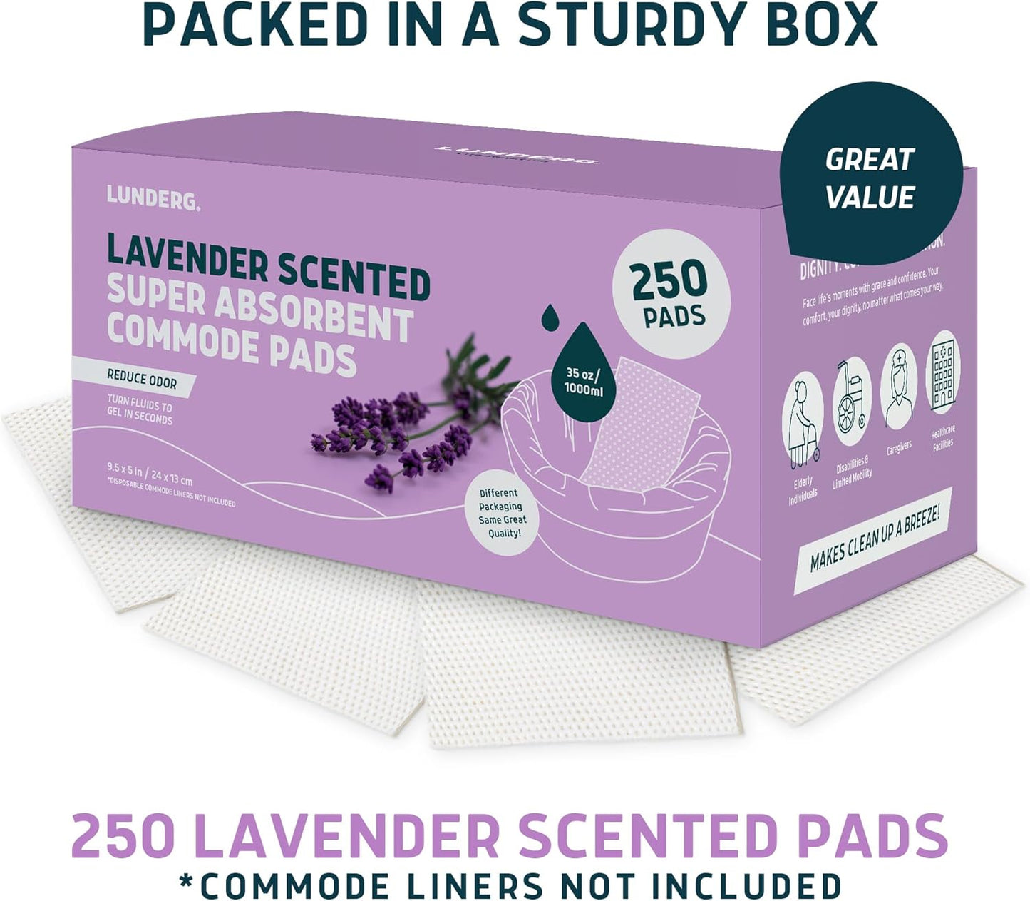 Lunderg Lavender Scented Super Absorbent Commode Pads - Medical Grade Value Pack 250 Count - for Disposable Bedside Commode Liners, Adult Chairs, Portable Buckets & Camping Toilet Bags - Light Scent
