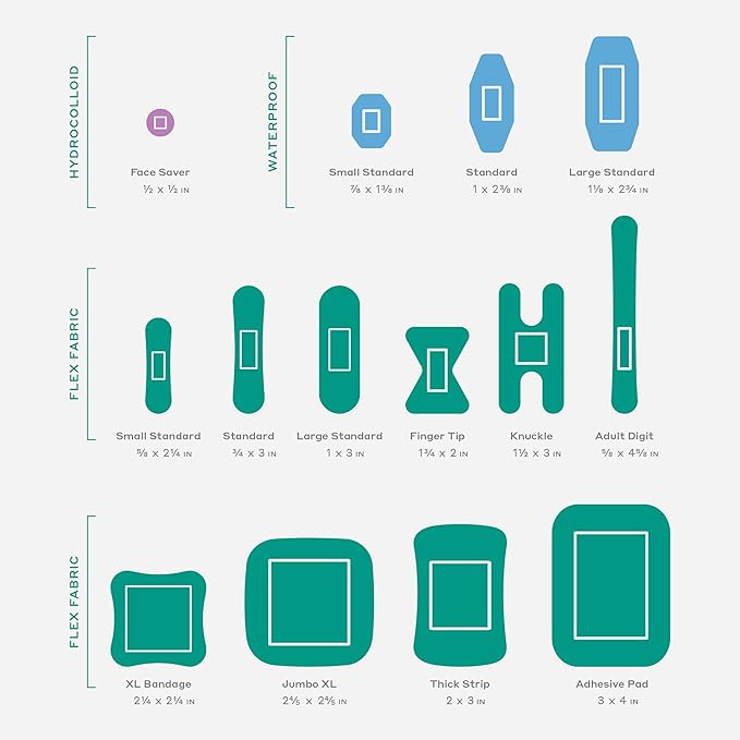 Welly Bandage Refill Ready Pack | FSA Eligible | Adhesive Flexible Fabric Bandages | Bulk Assorted Shapes and Patterns for Minor Cuts, Scrapes, and Wounds - 200 Count