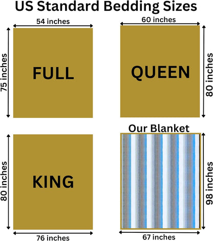 Alpaca Wool Throw Blanket | Super Soft, Lightweight, Breathable and Hypoallergenic | Non-Itchy or Scratchy (Blue White Varicolored, Queen (U.S. Standard))