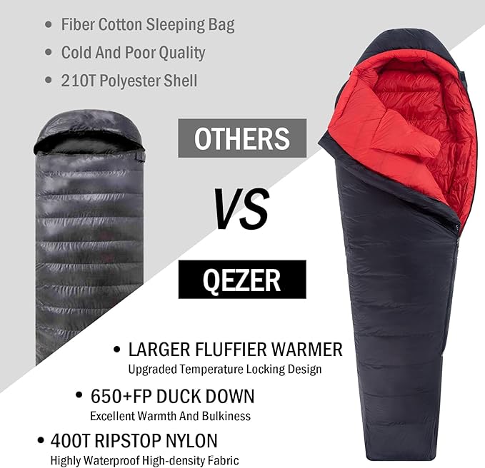 0 Degree Sleeping Bag for Adults 650 Fill Power Down Sleeping Bag for Cold Weather -20F / -8F / 0F / 10F Large Lightweight