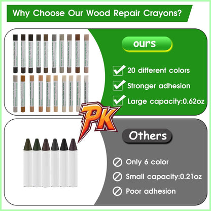 Furniture Markers Touch Up, 20 Colors Wood Filler Sticks, Wood Wax Crayons for Repairing Scratches, Scuffs, Cracks, Holes on Furniture, Floors, Cabinets, Tables, and Doors - Common Series