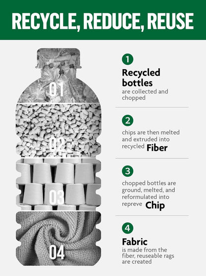 Fantasticlean Microfiber Cleaning Cloth Roll -75 Pack, Tear Away Microfiber Towels, 12" x 12", Reusable, Washable, Scratch Free, Ultra Absorbent for Car, Home Supplies (DimGray)