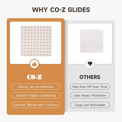 CO-Z 100pcs Felt Cabinet Door Bumpers, Small Pads for Cabinet Doors 0.4 in Diameter, Self Adhesive Thick Felt-Dots Bumper Pads for Furniture Drawers Walls Floors