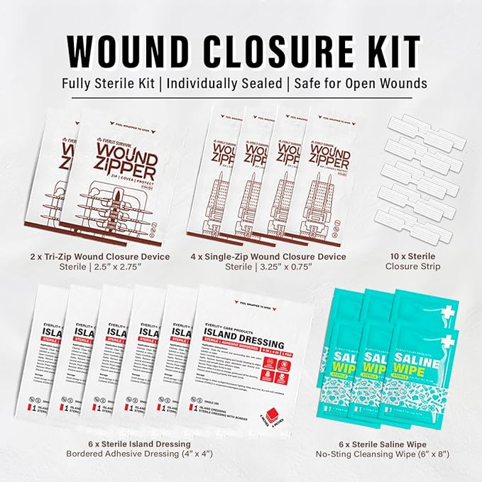 Wound Closure Kit | 28 Pcs All-in-One First Aid with Suture-Free, Stitchless Zip Devices, Butterfly Bandages, for up to 6" Wounds | 100% Sterile Medical Supplies to Clean, Cover & Heal