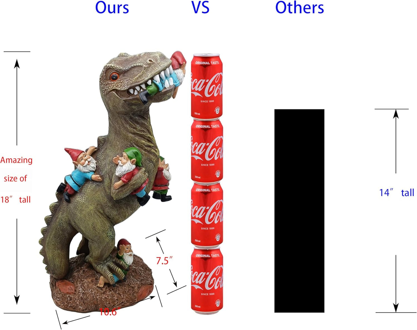 Cute 18" Porch Dinosaur Statue Tall Large Strong, T Rex Decent Gift Garden Party Décor Resin Funny Garden Gnome for Outdoor Indoor Decor, Lawn Ornaments, Patio Porch Yard Art Sculptures