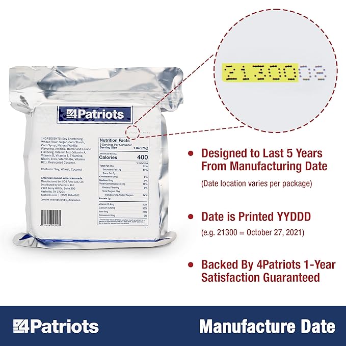 4Patriots Emergency Food Bars: Non-Perishable S.O.S Ration Designed to Last 5 Years, 9 Servings