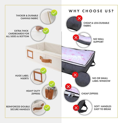 HOMELUX THEORY 2pc Under Bed Storage Containers, Bedroom Under the Bed Drawer Storage Organizer with Bins and Lids, Large Underbed Clothes Storage Box Ideal for Blanket, Fabric, & Shoes (Ivory)