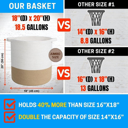 MINTWOOD Design 83L Extra Large 20x18in Decorative Woven Cotton Rope Blanket Basket with Handles, Tall Laundry Hamper for Living Room, Round Storage for Pillows, Towels, Shoes, Beige