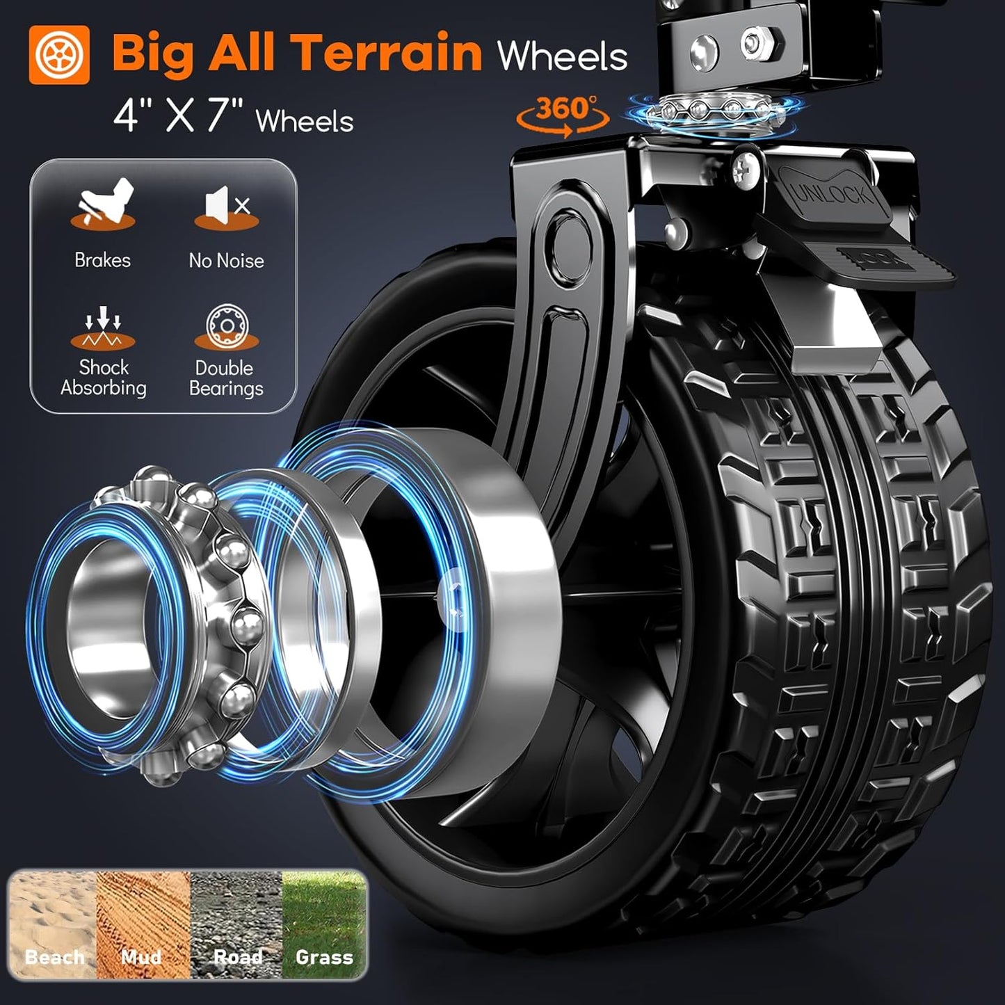 220L Collapsible Wagon Cart Foldable, 460lbs Load Capacity Heavy Duty Folding Beach Wagons with Big All-Terrain Wheels, Utility Carts for Groceries, Camping, Sports - Grey&Turquoise