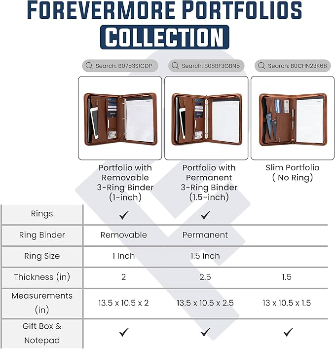 Forevermore Portfolios Padfolio Binder - Professional Faux Leather Travel Organizer Pouch for Tablet, Documents, Presentation Folders, Zipper Closure, Notepad - Blue