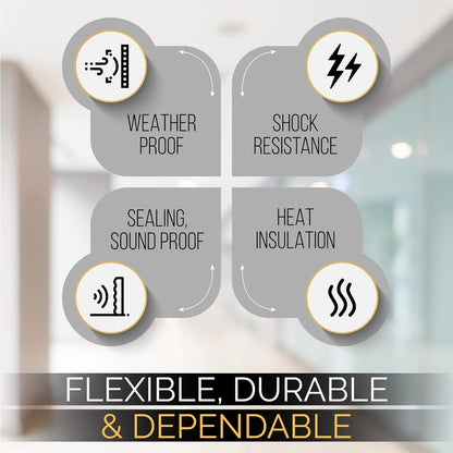 High Density Foam Weather Stripping Door Seal Strip Insulation Tape Roll for Insulating Door Frame, Window, Air Conditioner | Self Adhesive Sealing Weatherstrip (3 in x 1/4 in x 10 Ft, White)