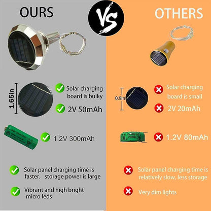 Solar Wine Bottle Lights Outdoor, Cork Lights for Wine Bottles Waterproof, Fairy Lights Solar for Wedding Party Garden Patio Pathway Decor, Suitable for Most Wine Bottle Mouths-MultiColor (8 Pack)