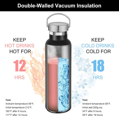 Neihepal 20 oz Insulated Water Bottles Bulk 4 Pack,Stainless Steel Double Wall Sport Bottle with Lid of Handle,Metal Reusable Thermoses Flask for School,Cyclists,Hikers,Gift (Dark Night,Set of 4)