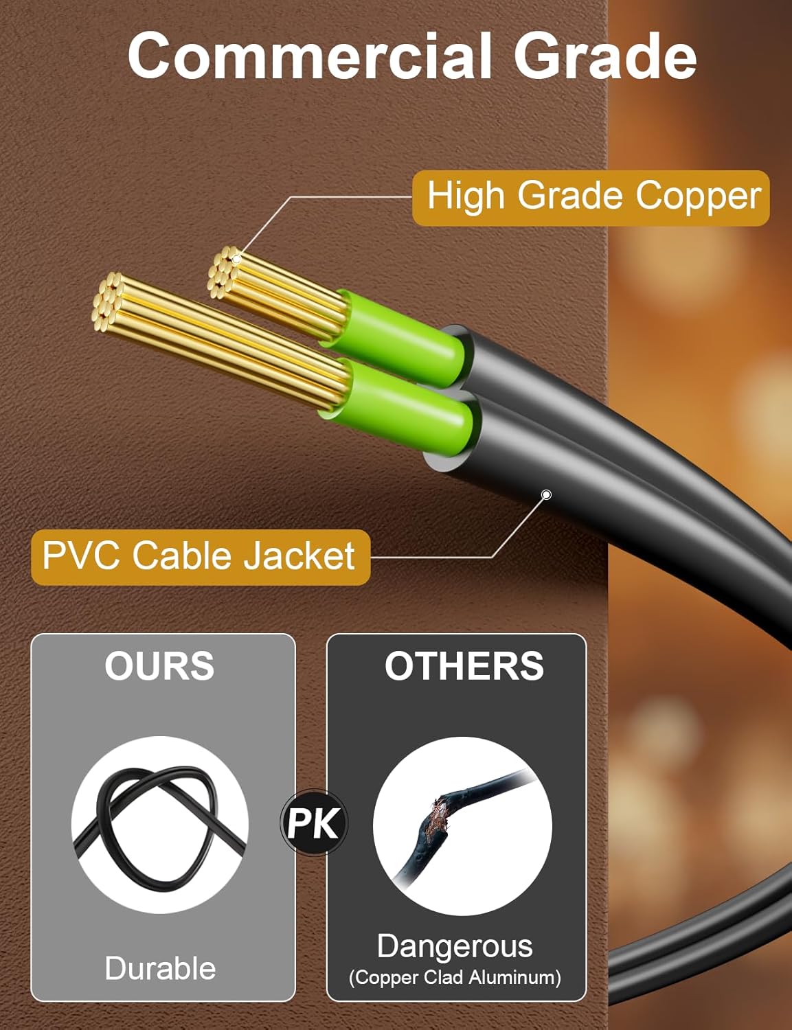 RTTY Outdoor String Lights 300 FT Globe LED Patio Lights with G40 Plastic Bulbs,Waterproof Shatterproof Dimmable Connectable Hanging for Backyard Porch Balcony Party Cafe Deck Decor