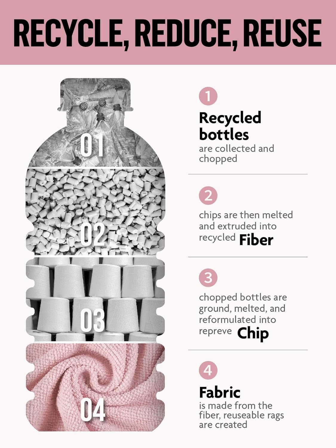 Fantasticlean Microfiber Cleaning Cloth Roll -150 Sheets, Tear Away Microfiber Towels, 12" x 12", Reusable Washable, Ultra Absorbent Dish Rags for Car, Home, Garage or Shop (2 Rolls of Pink)