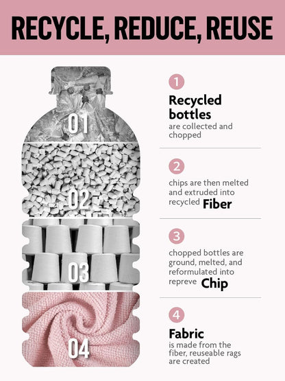 Fantasticlean Microfiber Cleaning Cloth Roll -150 Pack, Tear Away Microfiber Towels, 12" x 12", Reusable, Washable, Ultra Absorbent Dishcloth for Home Supplies, Car, Pet, Kitchen (2 Rolls of Pink)