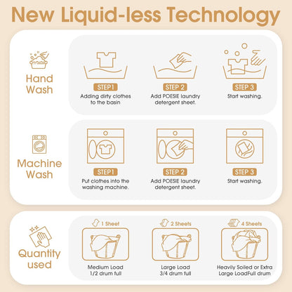 Poesie Laundry Detergent Sheets Magnolia Scent 3 Pack 480 Strips Liquid Less Effective Cleaning Zero Waste for All Washing Machine Traveling Dorm Life Save Space