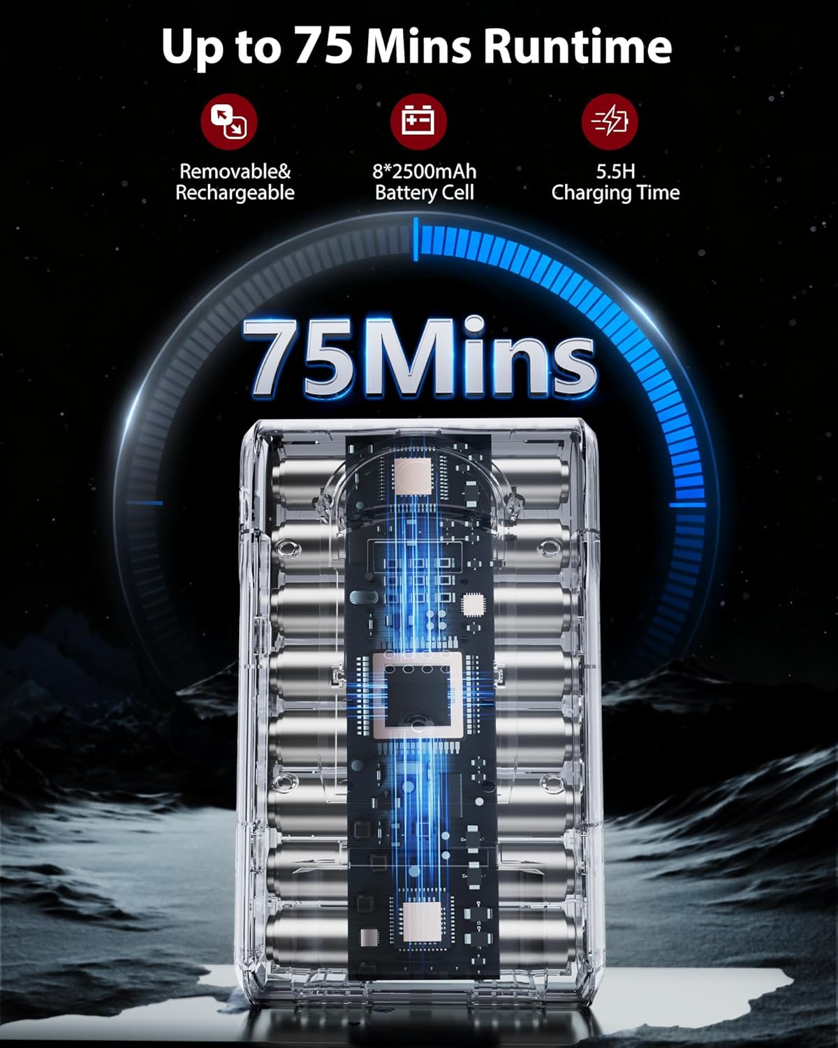 Cordless Vacuum Cleaner, 75Mins/48KPa/580W Self-Standing Vacuum Cleaners for Home, with Anti-Static&Anti-Tangle Brush, LED Touch Screen, Stick Vacuum for Carpets, Pet Hair, Hardwood Floors