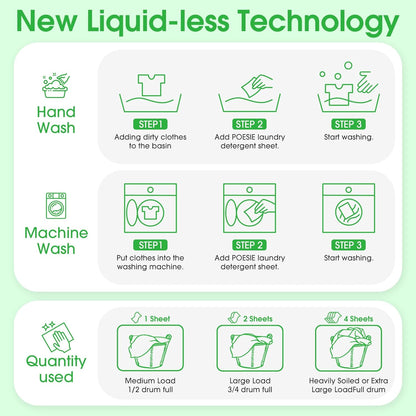 Poesie Laundry Detergent Sheets 3 Pack 480 Sheets 240 Loads Laundry Detergent for Travel Home Save Space Portable Laundry Strips Hypoallergenic Concentrated Soap Washing HE Fresh Scent