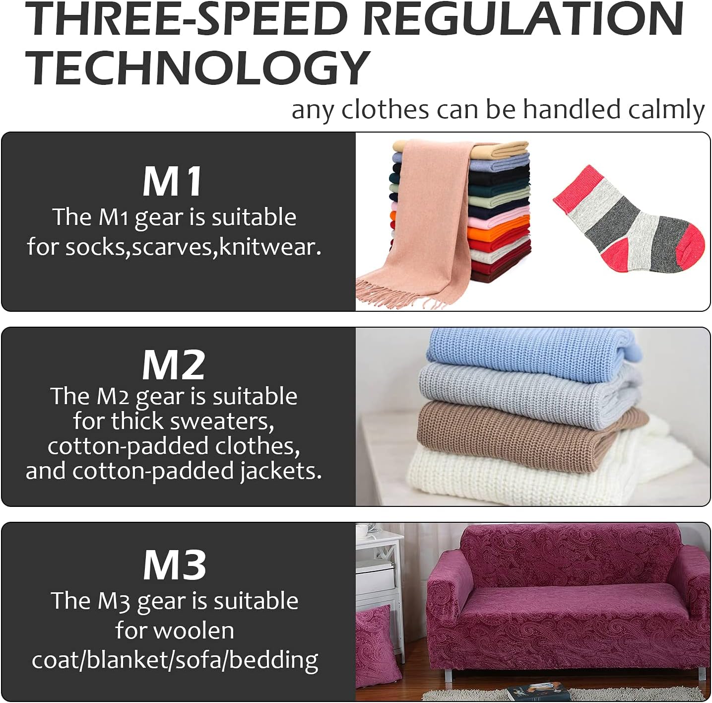 iRUNTEK Rechargeable Fabric Shaver, Electric Commercial Lint Remover with LED Display & Big Trash Box, 3-Speeds for Removing Fuzz and Pill from Clothes, Furniture, Sweater, Couch and Blanket, Silver