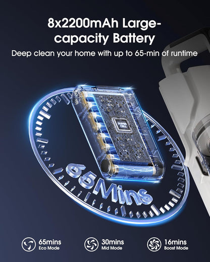 Cordless Vacuum Cleaner, 580W 48KPA 65Mins Runtime Fast Charging Vacuum Cleaner, Self-Standing LED Light Touch Screen Stick Vacuum for Home Light Weight,for Pet Hair/Carpet/Floor, White